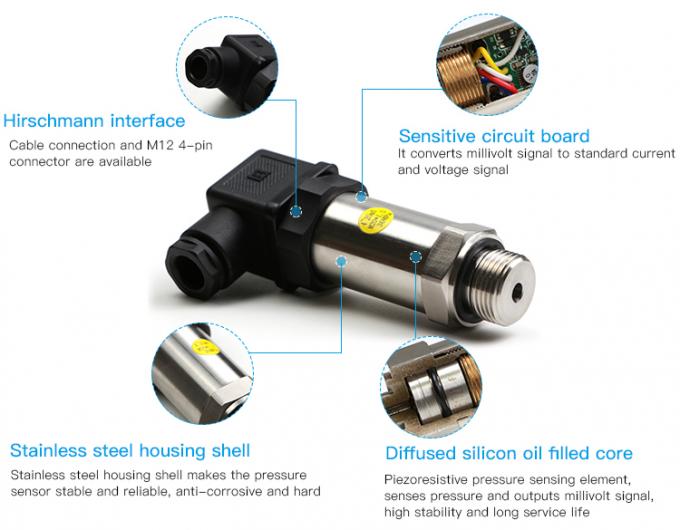 Диффузионный датчик давления кремниевого масла RPT202 с выходом 0,5-4,5 В и сертификацией CE RoHS 1